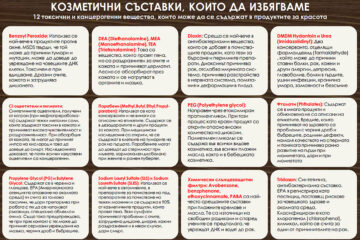 Козметични съставки, които да избягваме
